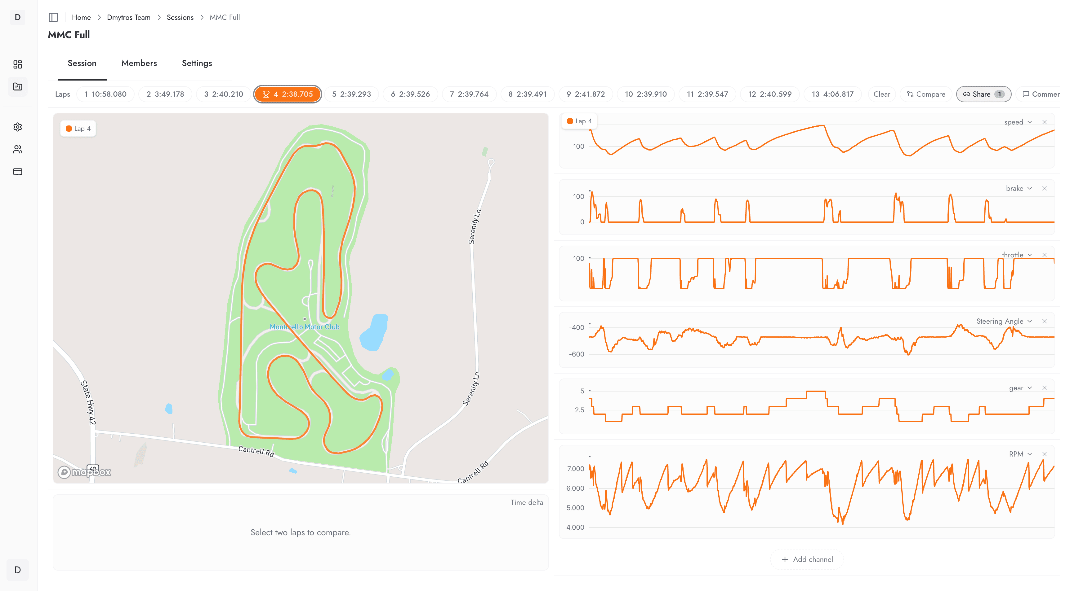 UpShft session analysis — track map and telemetry channels